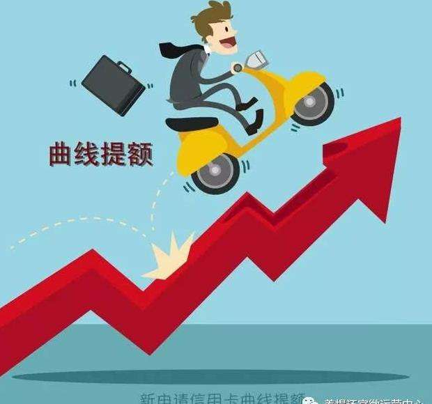 信用卡如何快速提升額度？
