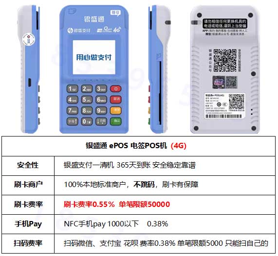 POS機大額刷卡多久到賬？揭秘銀行ka卡交易處理流程及影響因素
