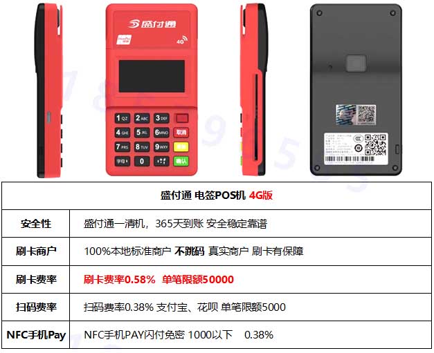 盛付通POS機(jī)官方客服電話是多少？如何正確使用和解決常見問題？