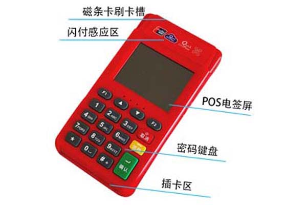 盛付通POS機(jī)與盛錢唄之間存在何種關(guān)系？