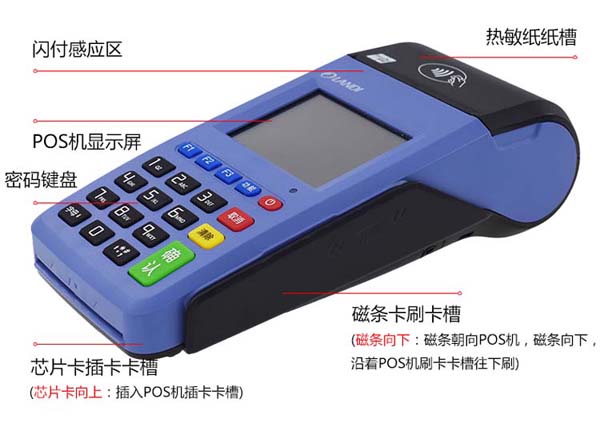 電簽版POS機跳碼嗎？揭秘電簽版POS機的工作原理與跳碼現(xiàn)象