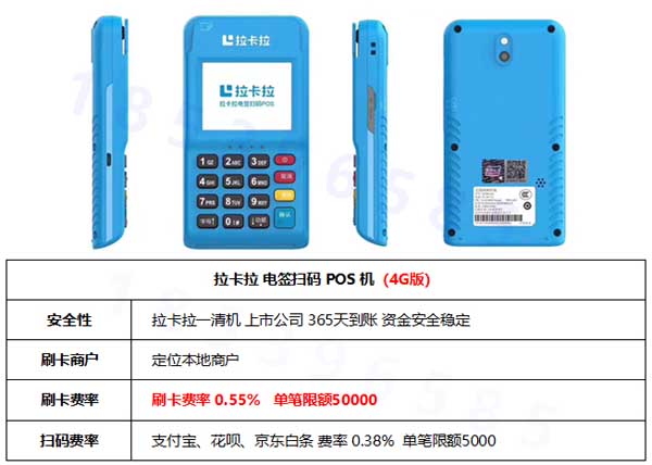 盛付通mini可以掃碼嗎？